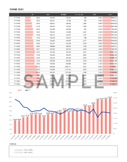 月別レポートのサンプル