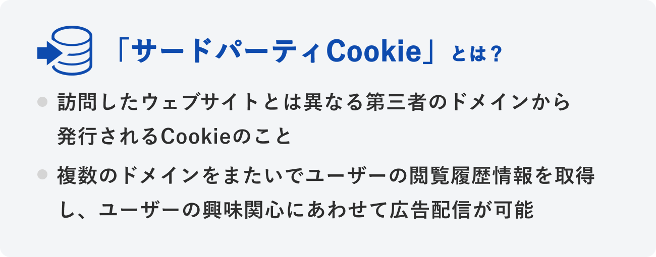 サードパーティCookieとはのイメージ図