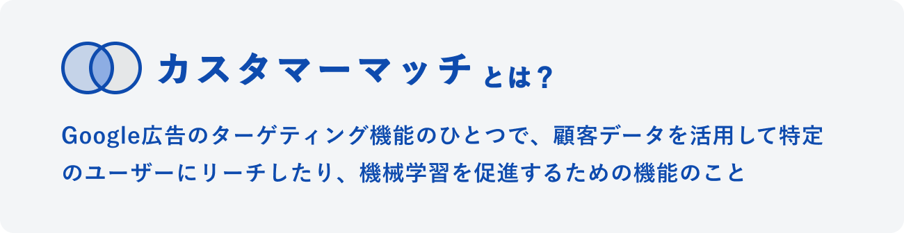 カスタマーマッチとはのイメージ図