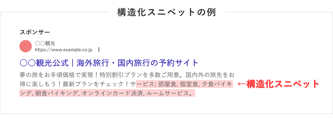 構造化スニペット表示オプションの表示位置